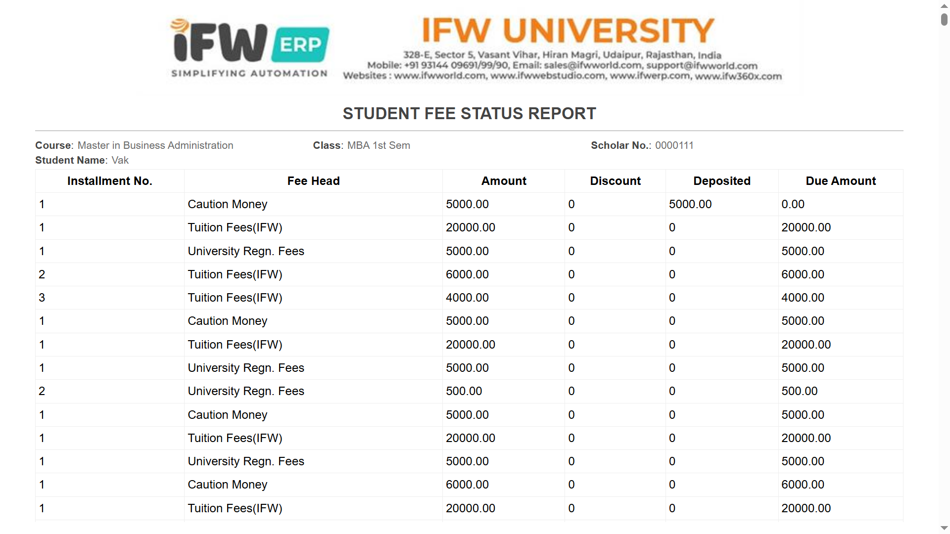 How to generate the Student Fee Status Report?